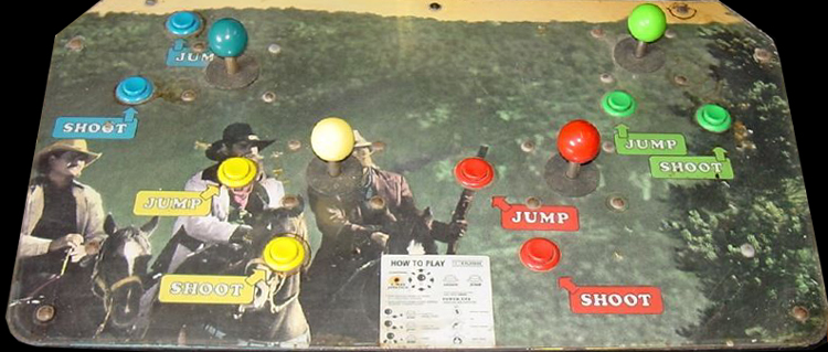 Panel sterowania Panel sterowania